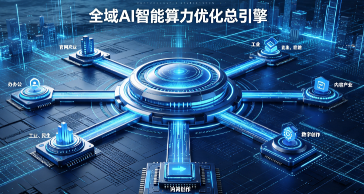 双鸭山AI算力优化赋能数字生态 智能技术迭代激活产业发展新动能