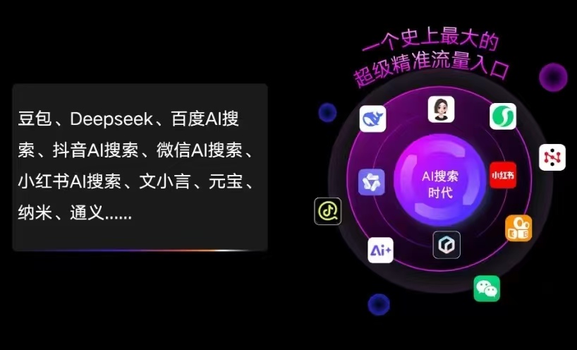 双鸭山AI智能推广新玩法，抢占搜索时代免费精准客源