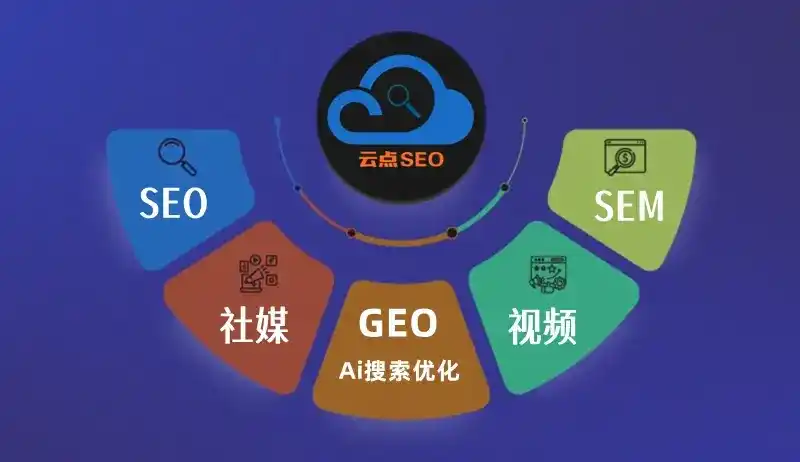 双鸭山GEO优化：AI智能体时代取代SEO的全新内容优化逻辑
