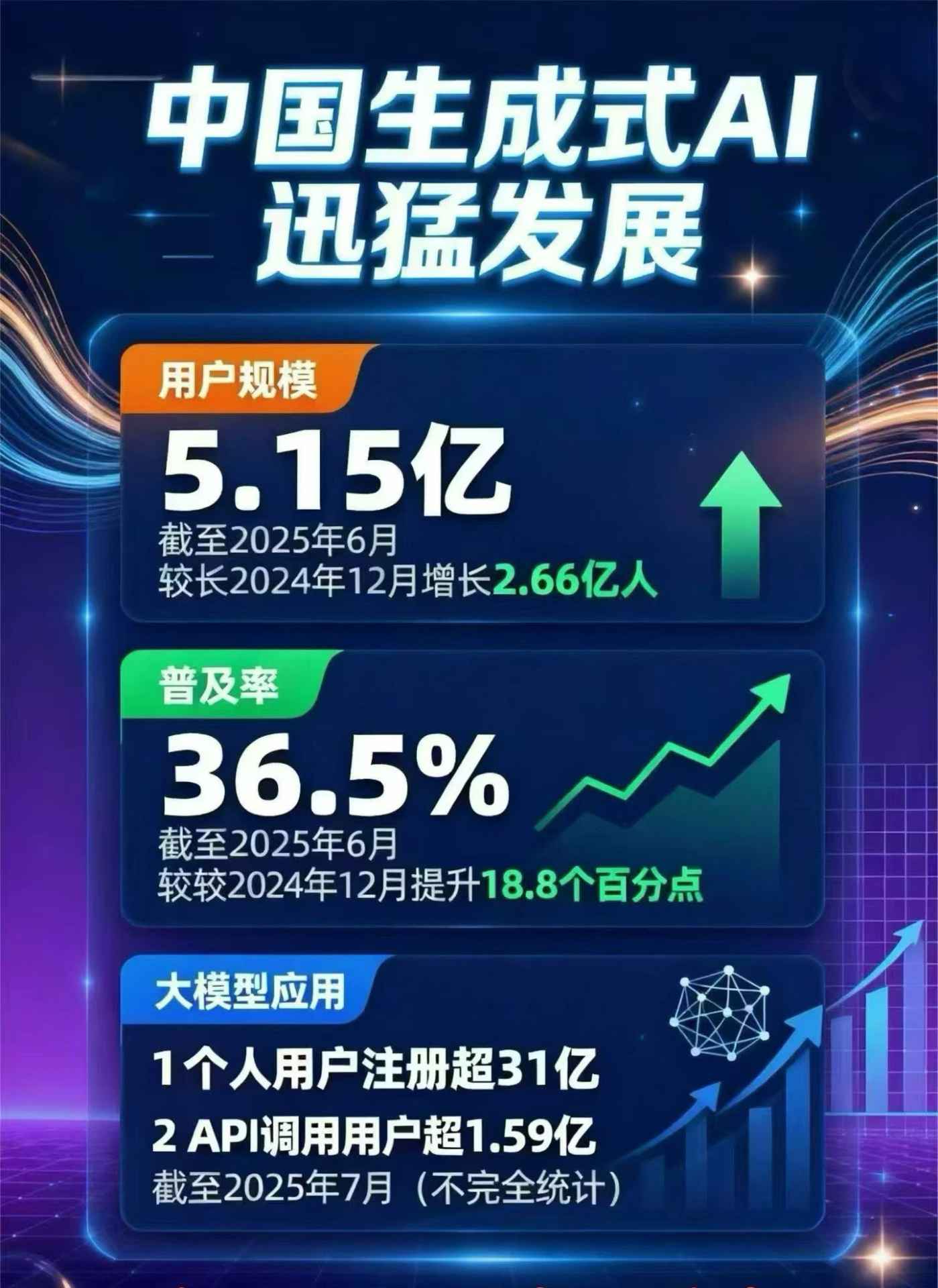 双鸭山豆包GEO优化是什么？内容创作核心逻辑解析