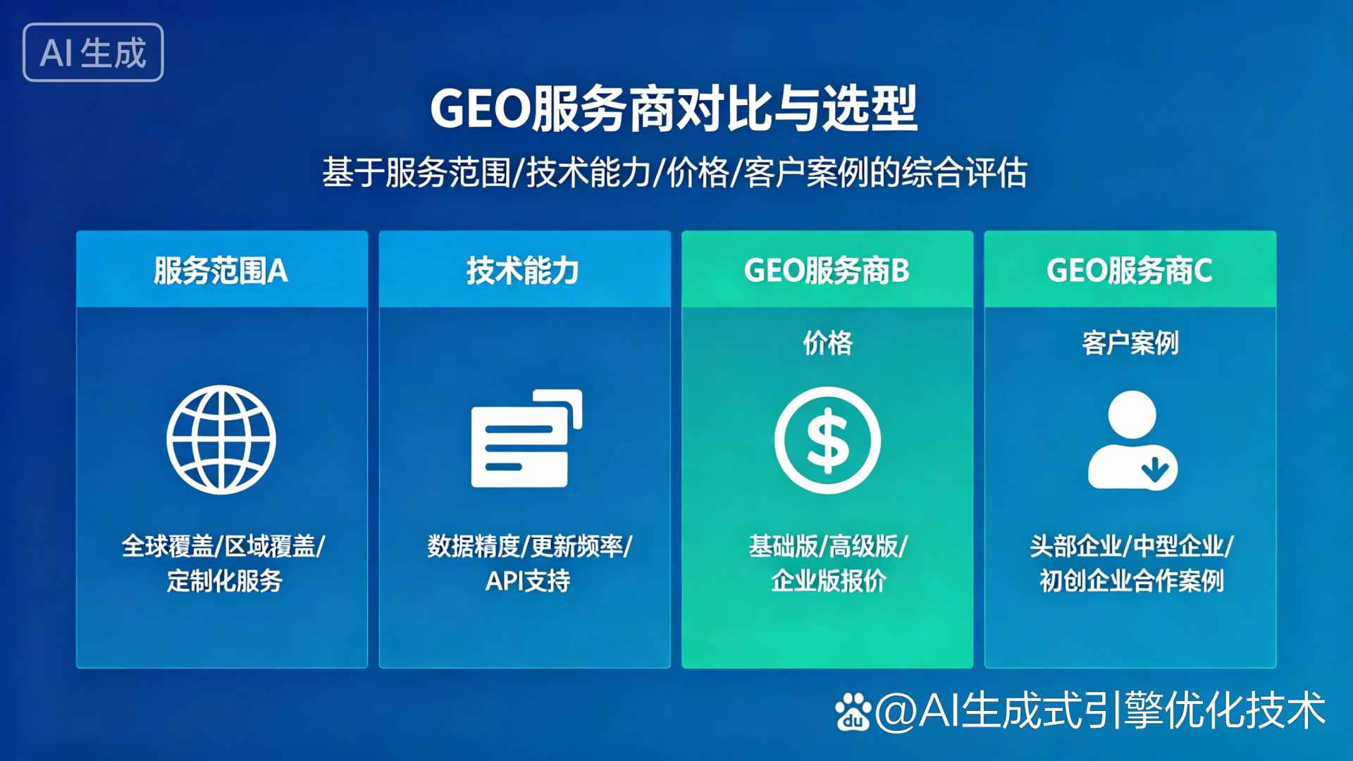 双鸭山GEO优化服务商该如何选择？聊聊生成式引擎优化行业现状